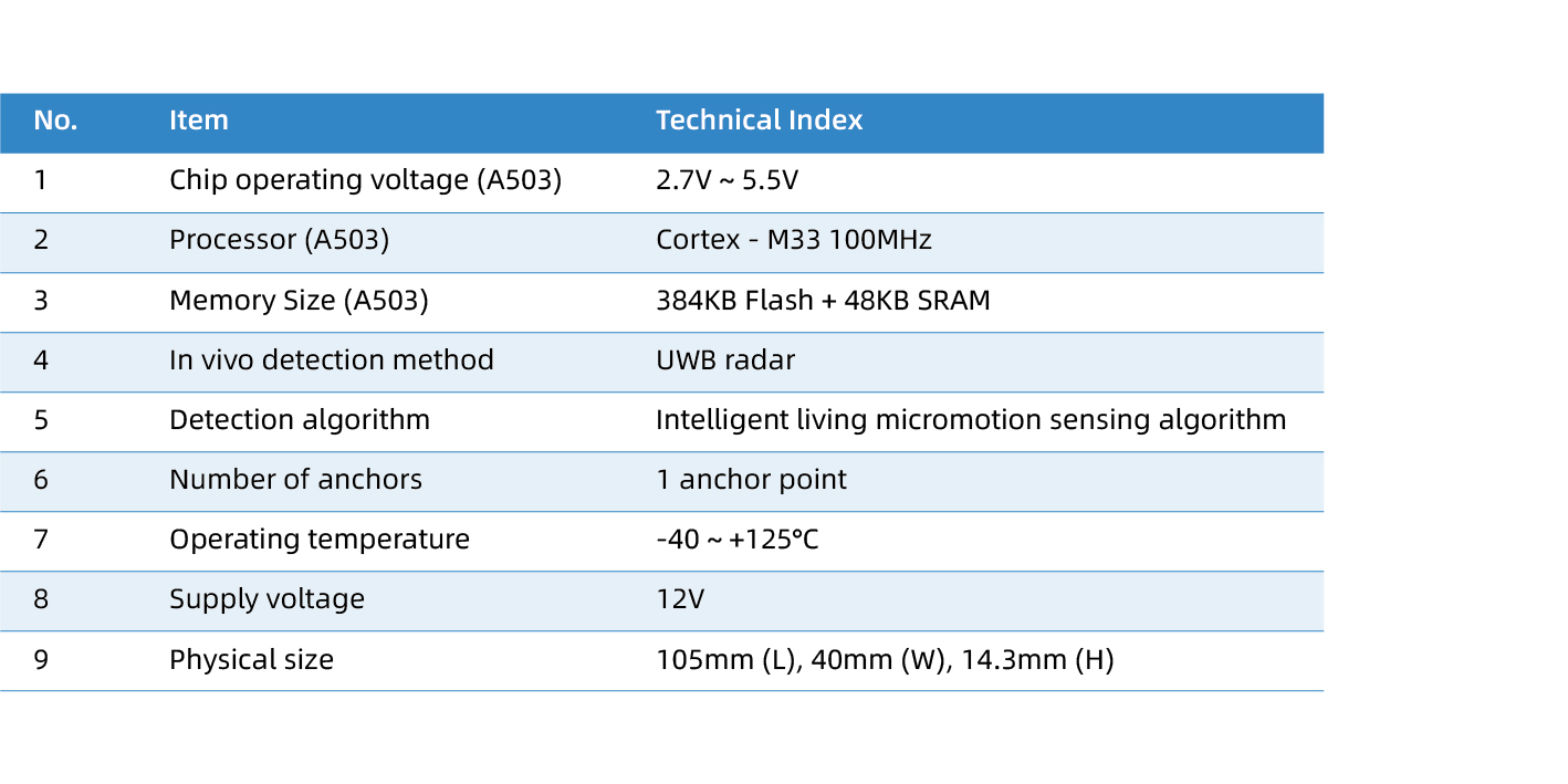 UWB-1.jpg